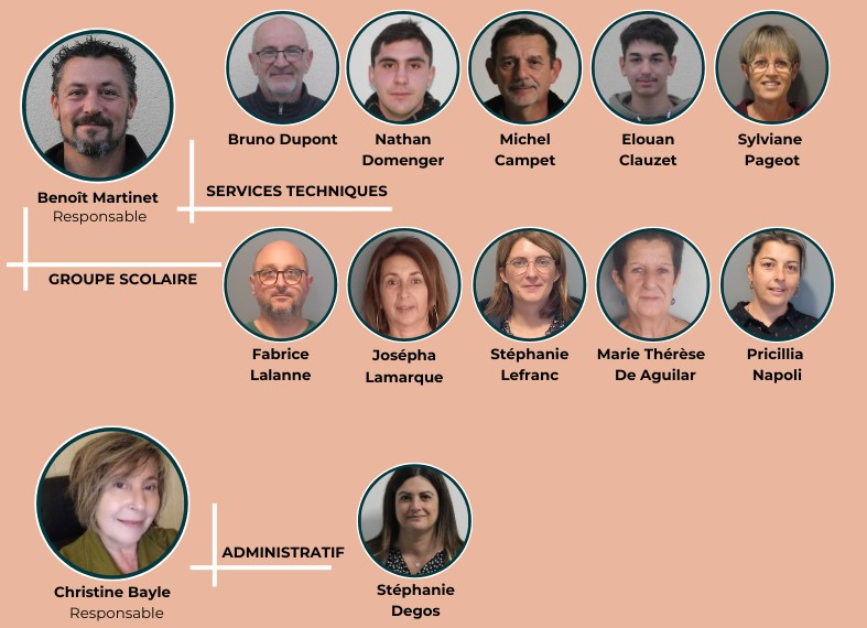 organigramme3-1.jpg
