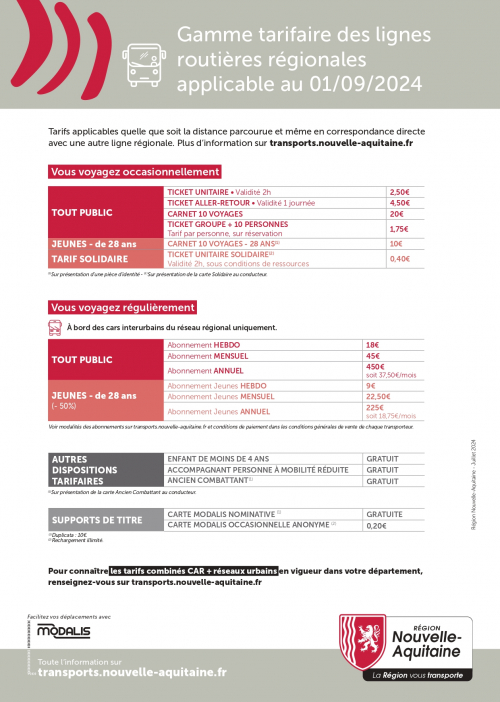 Informations pratiques-Gamme_tarifaire-Cars régionaux-Nouvelle-Aquitaine_page-0001.jpg